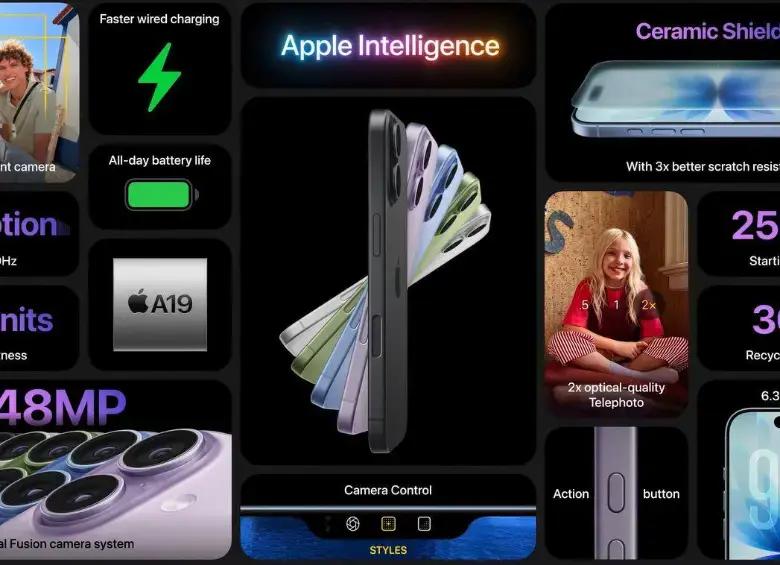 La revaluación del peso colombiano ayudará a que el nuevo iPhone 17 sea más barato