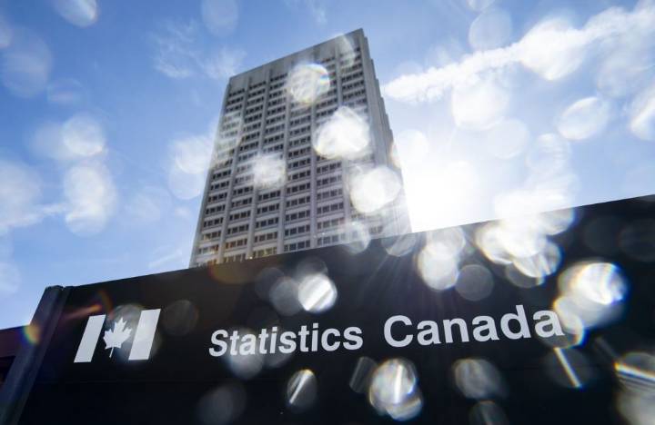 Statistics Canada says real gross domestic product grew 0.2% in July