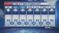 Friday Midday Forecast: Little change