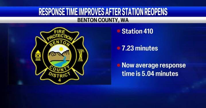 West Richland fire station reopening cuts response times