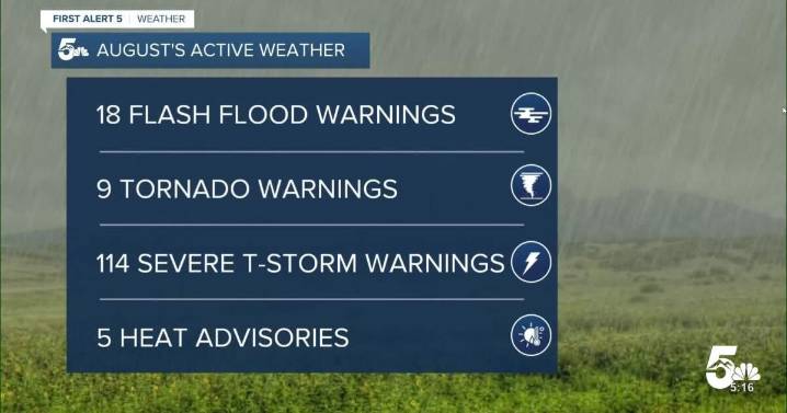 A look back at the wild weather of August and what we can expect for September