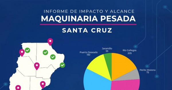 Más de 1200 personas se capacitaron en maquinaria pesada