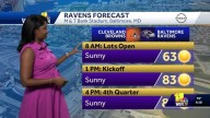 Maryland Weather Forecast: Pleasant conditions for Ravens home opener