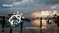 Pronóstico del tiempo en Miami para este martes 9 de septiembre
