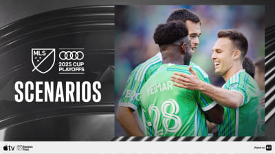 Matchday 34: How Seattle Sounders FC can clinch playoffs