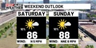 First Alert Weather: Mostly dry and warm weekend; Tropical Depression Nine forms