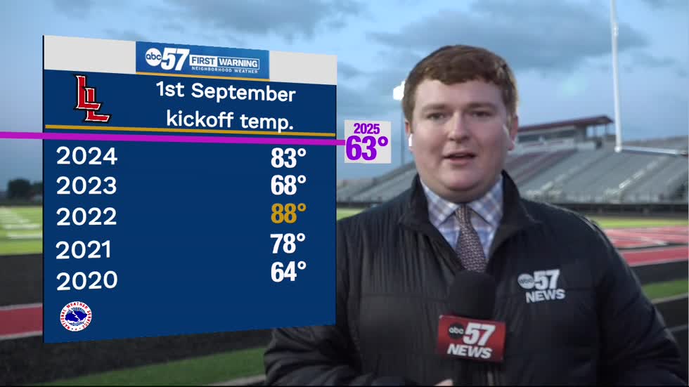 What to expect from the weather for Niles vs. Lakeshore football Friday night