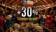 Preocupante aumento de basura durante Fiestas Patrias