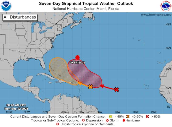 Hurricane Gabrielle now a Category 3 with 120 mph winds: Is it a threat to the US?