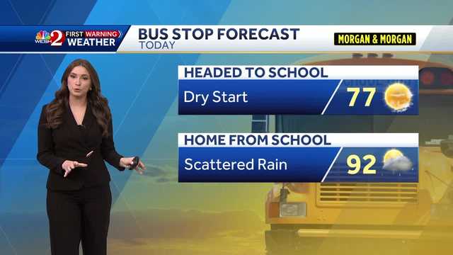 Warm, humid with scattered storms this afternoon in Central Florida