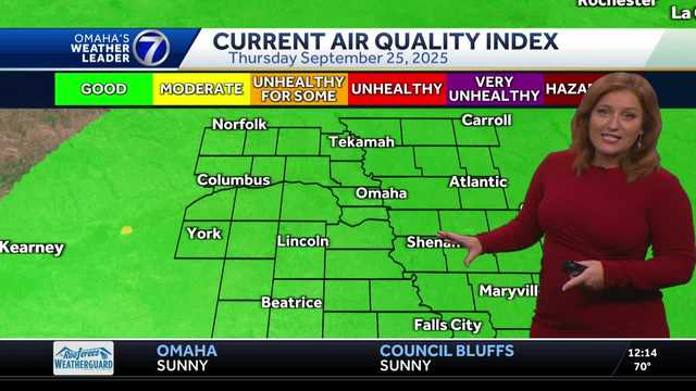 Warm, bright, hazy afternoon for Omaha area