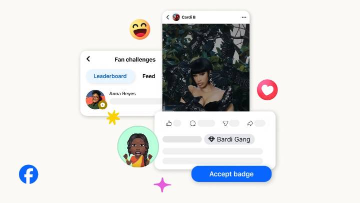 Facebook adds fan challenges, custom badges for creators