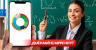 Pagos MPPE información de HOY, 2 de septiembre: Bono de Vacaciones, pagos para docentes y aumentos del Ministerio de Educación