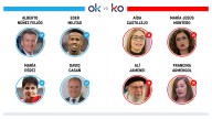 Los OK y KO del domingo, 21 de septiembre de 2025