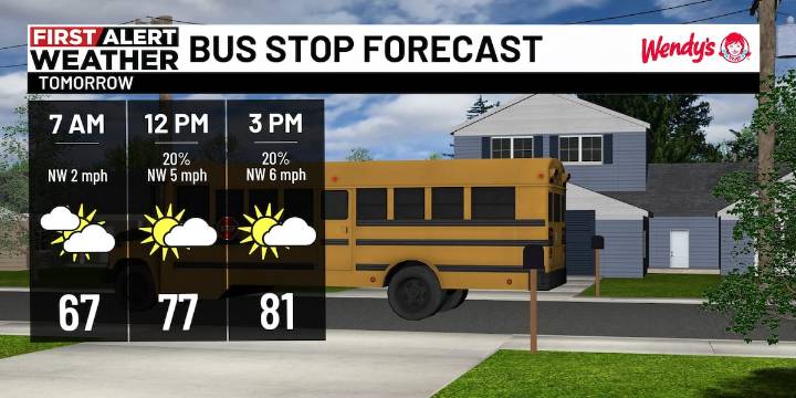 First Alert Weather: Patchy fog possible overnight, a few showers Friday
