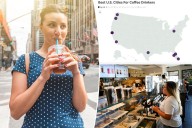 The best cities for coffee drinkers revealed