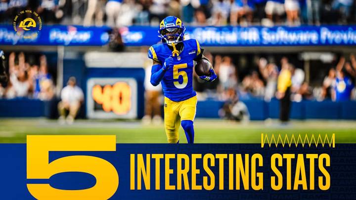 5 interesting stats from Rams' Week 4 win over Colts: A perfect 4th quarter for Matthew 'soul snatcher' Stafford, two of the most impactful offensive plays of the NFL season lead Rams comeback