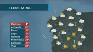 Ambiente fresco e nubrado para iniciar esta semana de setembro