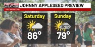 First Alert Forecast: Staying warm with rain chances for the weekend