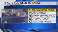 Accused of killing dogs, Former officer drug arrest, Spotty storms, Albuquerque cycling safety, Voces Del Pueblo exhibit