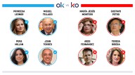 Los OK y KO del domingo, 28 de septiembre de 2025