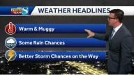 Des Moines forecast: Temps dip, rain chances increase later this week