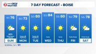 Boise area, southwest Idaho weather forecast from KTVB