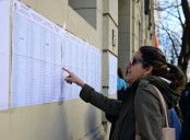 Buenos Aires. Cuatro razones económicas de una derrota impensada