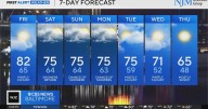 Rain could return to Maryland this weekend