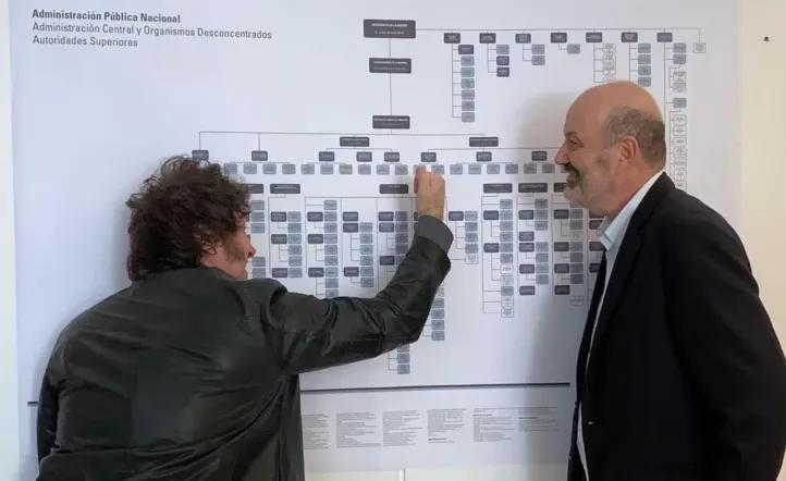 El Gobierno dio marcha atrás con los cambios en el INTI, el INTA y Vialidad y con la limitación al derecho a huelga