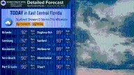 Central Florida has more afternoon showers with sunny skies