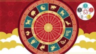 Horóscopo Chino domingo 21 de septiembre 2025: consejos esenciales para tu signo animal