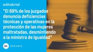 Siete de cada diez juzgados propagan "bulos fascistas"