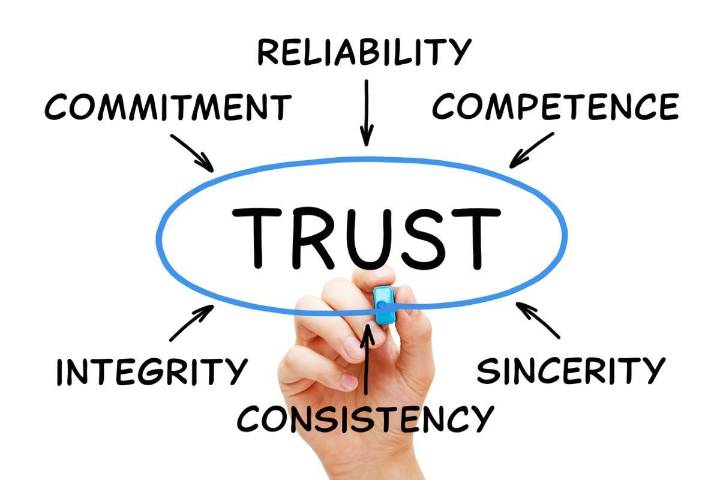 10 essential questions for church leaders to build trust