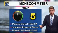 Scattered showers, storms before wet weekend