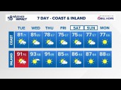 Heat, monsoonal moisture lingers in the forecast before gradual slip in temperatures