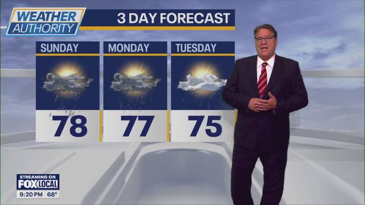 Chicago weather: Rain, cooler temperatures expected this week