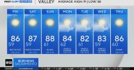 Thursday afternoon Northern California weather forecast