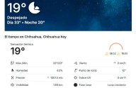 Hasta 33°C para este inicio de semana