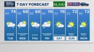 Weather: Your Maine forecast, updated daily