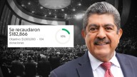 Diputados abandonan al duranguense Manuel Espino: López