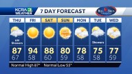 NorCal forecast: Unsettled weather lingers. Here's where to expect rain on Thursday.