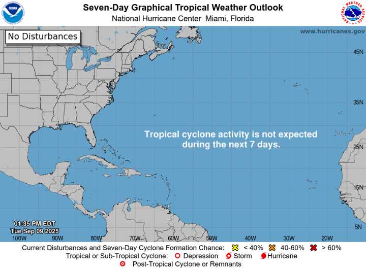 Atlantic Hurricane Season Has Gone Quiet. Here’s Why