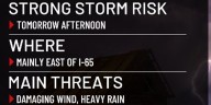 First Alert Weather Day: Strong storm risk Thursday