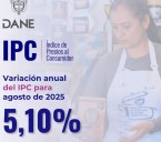 Urgente atajar nuevo pico de inflación
