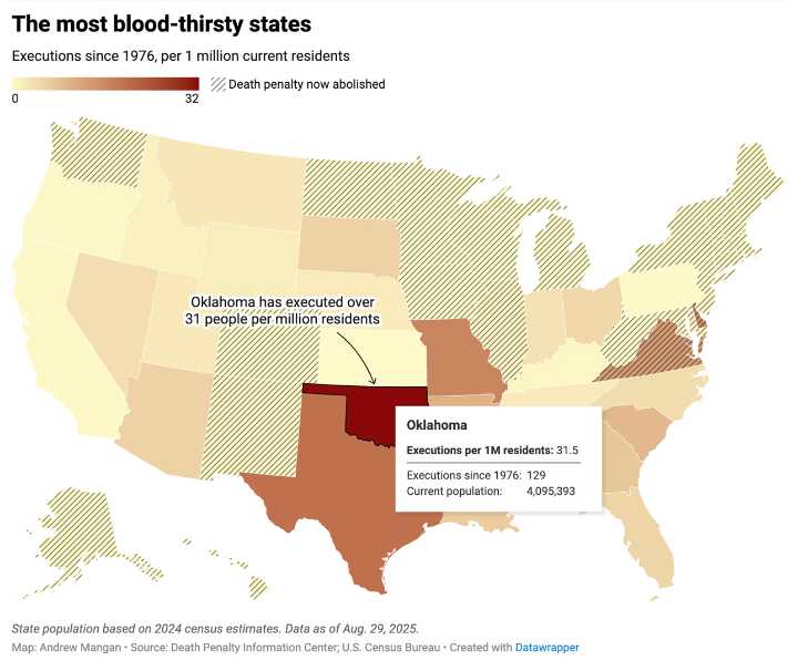 Republican States Like Killing.  A Lot.