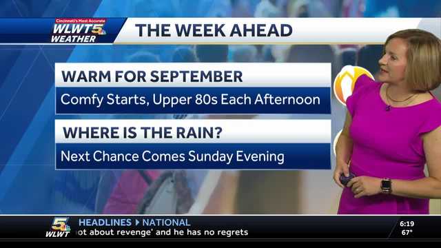 More Sunny and Warm September Days