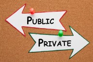 Public/Private Market Convergence And The Limits Of Liquidity