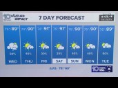 10 Weather: Tuesday late night forecast