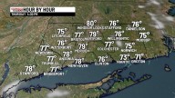 Bright and warm Thursday and Friday. Beautiful and cool for Saturday and Sunday